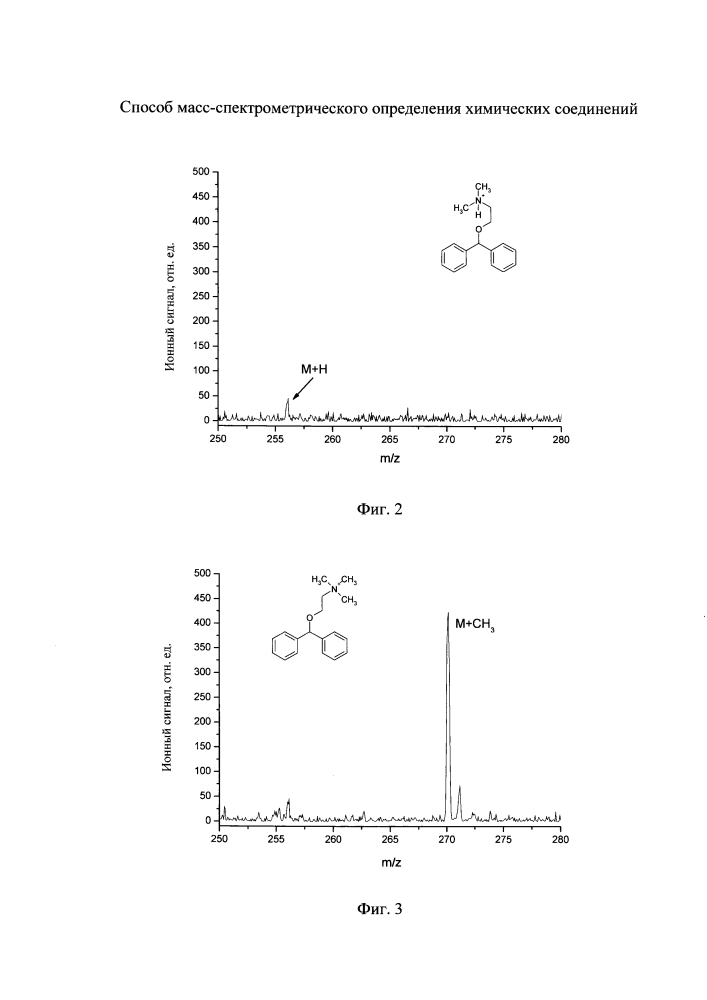 Способ масс-спектрометрического определения химических соединений (патент 2599330)