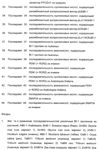 Способ повышения стойкости к стрессовым факторам в растениях (патент 2375452)