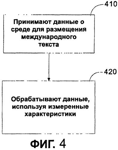 Система и способ автоматического измерения высоты строки, размера и других параметров международного шрифта (патент 2451331)