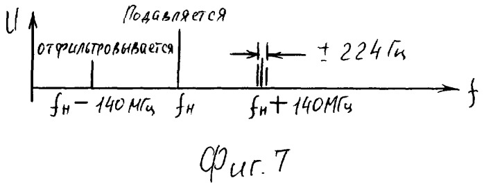Система стереотелевидения (патент 2375841)