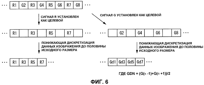 Устройство обработки изображения и способ управления для устройства обработки изображения (патент 2557067)