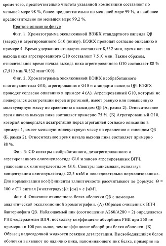 Способы упаковки олигонуклеотидов в вирусоподобные частицы рнк-содержащих бактериофагов (патент 2476595)