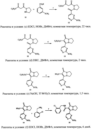 Бициклические пиразолоновые ингибиторы цитокинов (патент 2358976)