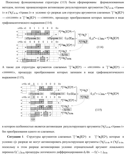 Функциональная вторая входная структура условно разряда &quot;j&quot; сумматора fcd( )ru с максимально минимизированным технологическим циклом  t  для аргументов слагаемых &#177;[1,2nj]f(2n) и &#177;[1,2mj]f(2n) формата &quot;дополнительный код ru&quot; с формированием промежуточной суммы &#177;[1,2sj]1 d1/dn второго слагаемого в том же формате (варианты русской логики) (патент 2480816)