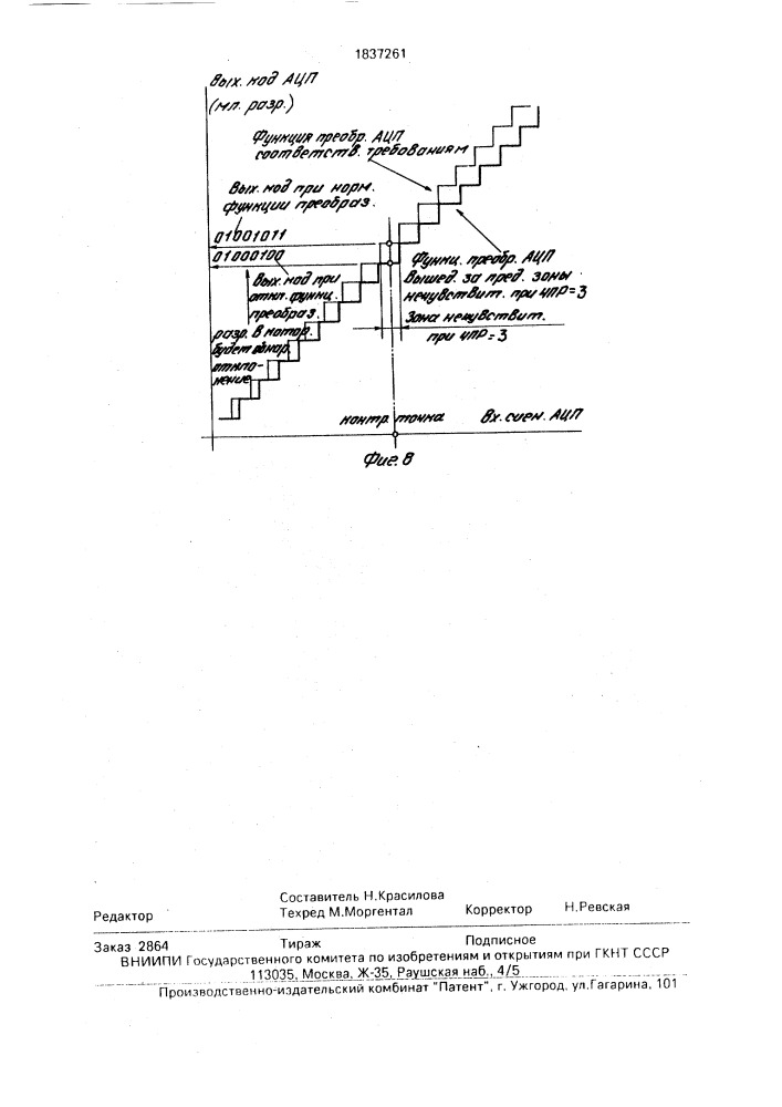 Измерительная система с автоматическим контролем аналого- цифрового преобразования и блок задания нечувствительности (патент 1837261)