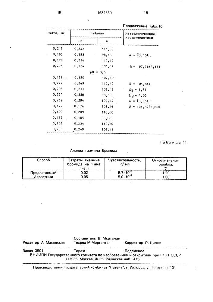 Способ количественного определения тиамина бромида (патент 1684660)