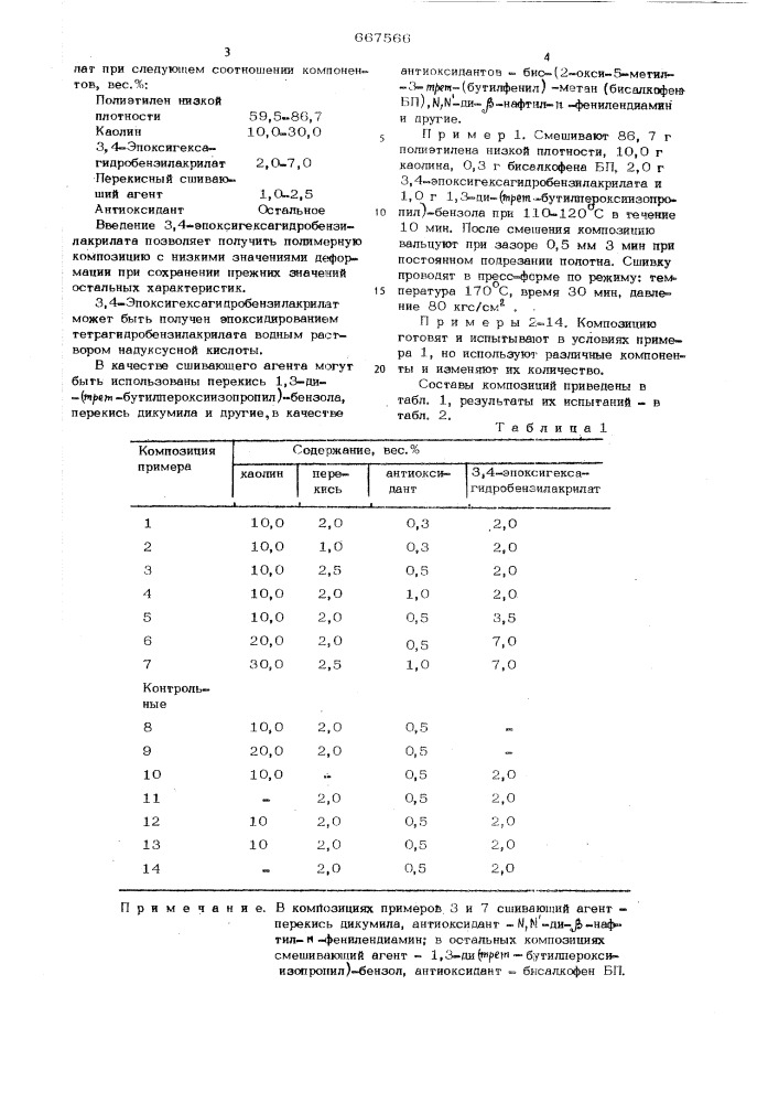 Полимерная композиция (патент 667566)