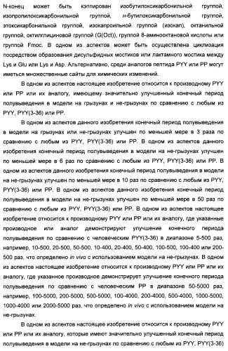 Длительно действующие агонисты рецепторов y2 и(или) y4 (патент 2504550)