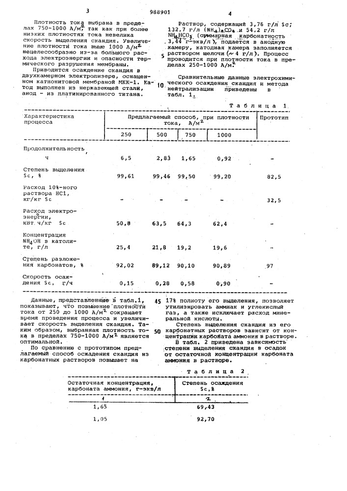 Способ выделения скандия (патент 988901)