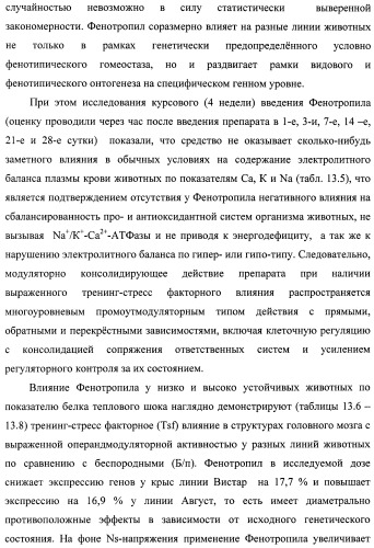 Состав, обладающий модуляторной активностью с соразмерным влиянием, фармацевтическая субстанция (варианты), применение фармацевтической субстанции, фармацевтическая и парафармацевтическая композиция (варианты), способ получения фармацевтических составов (патент 2480214)