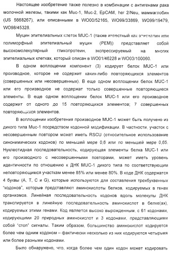 Способ усиления иммунного ответа млекопитающего на антиген (патент 2370537)