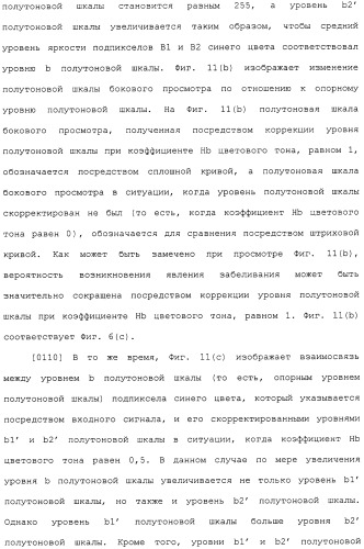 Жидкокристаллическое устройство отображения (патент 2483362)