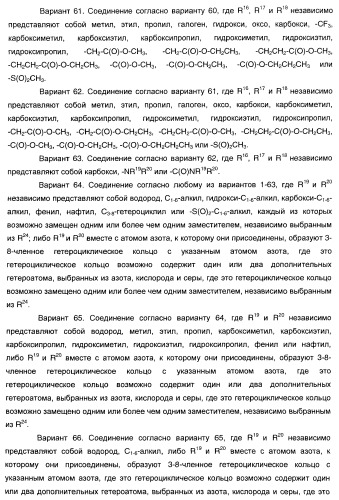 Гетероароматические производные мочевины и их применение в качестве активаторов глюкокиназы (патент 2386622)