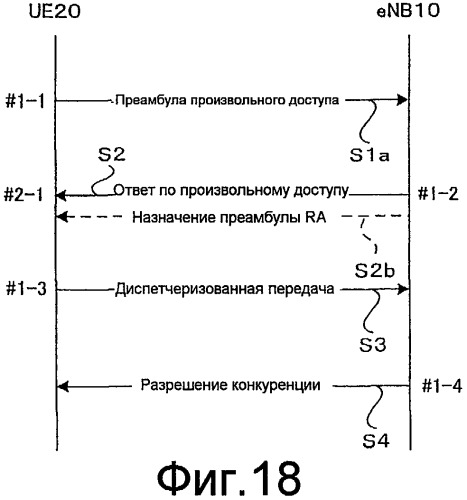 Способ осуществления произвольного доступа в системе беспроводной связи, система беспроводной связи, беспроводной терминал и модуль базовой станции (патент 2461999)