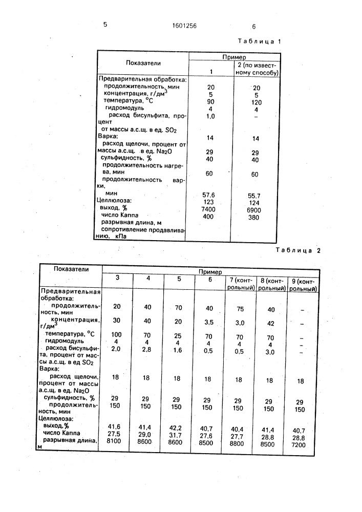 Способ получения целлюлозы для изготовления бумаги и картона (патент 1601256)