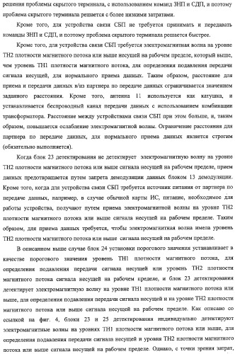 Система связи, устройство связи, способ связи (патент 2308805)
