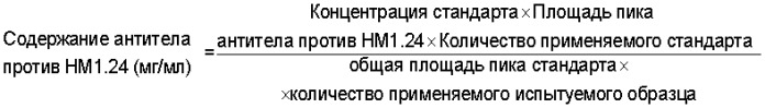 Препараты в форме растворов, содержащие антитела (патент 2335299)