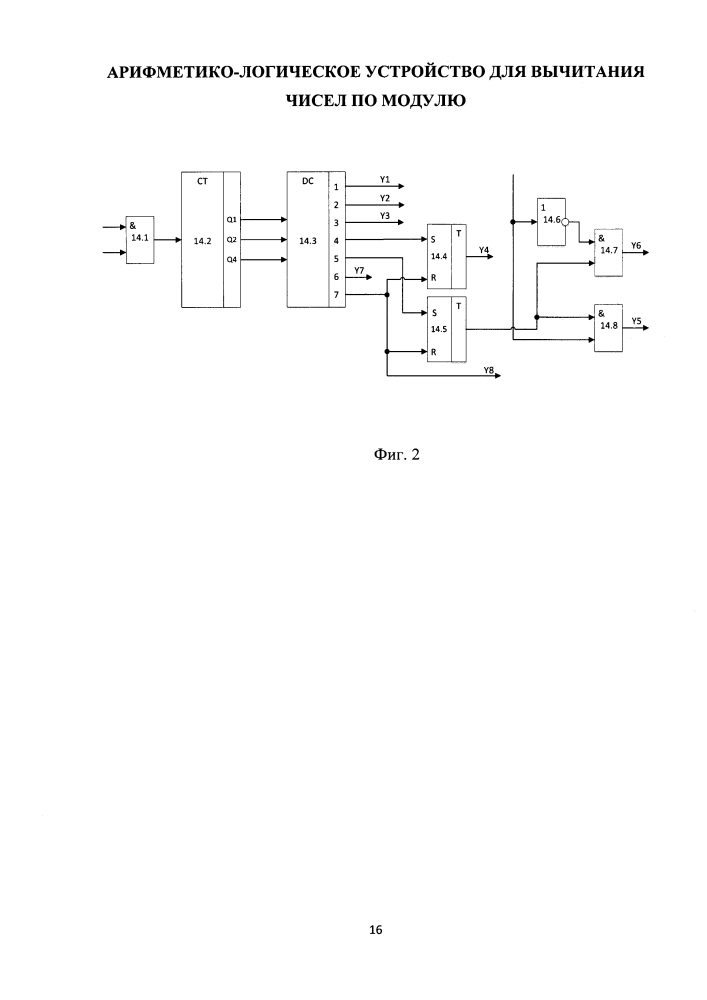 Арифметико-логическое устройство для вычитания чисел по модулю (патент 2628175)