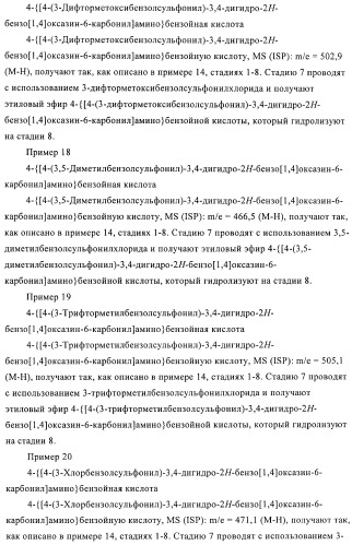 Гетеробициклические сульфонамидные производные для лечения диабета (патент 2407740)