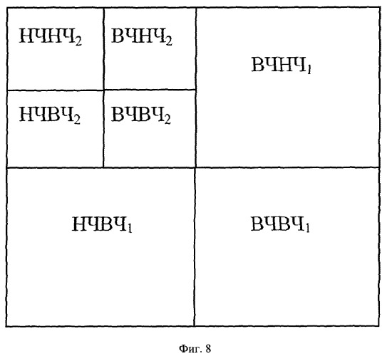 Устройство компрессии видеоданных (патент 2416887)