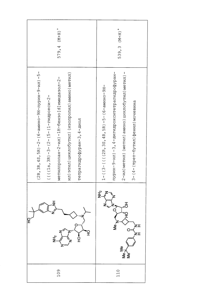 Замещенные пуриновые и 7-деазапуриновые соединения (патент 2606514)