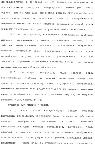 Пиксельная схема и устройство отображения (патент 2488174)