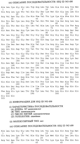 Гемопоэтический белок (варианты), последовательность днк, способ получения гемопоэтического белка, способ селективной экспансии кроветворных клеток, способ продуцирования дендритных клеток, способ стимуляции продуцирования кроветворных клеток у пациента, фармацевтическая композиция, способ лечения (патент 2245887)