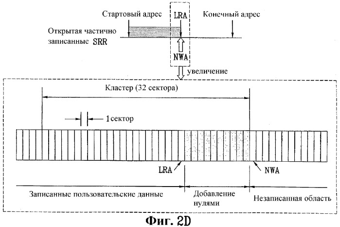 Оптический диск с однократной записью, способ и устройство для записи информации управления на оптический диск с однократной записью (патент 2353007)