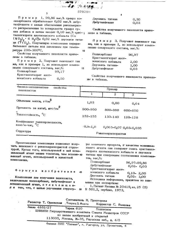 Композиция для получения пенопласта (патент 579289)