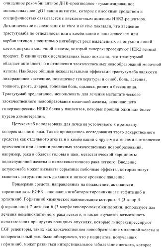 Соединения, предназначенные для использования в фармацевтике (патент 2425677)