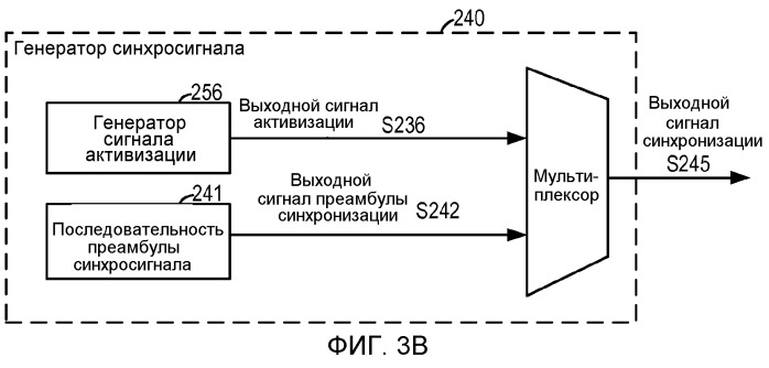 Система и способ для внутриполосного модема для передачи данных по сетям цифровой беспроводной связи (патент 2477931)