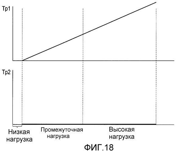 Система топливного элемента и способ ее контроля (патент 2472256)