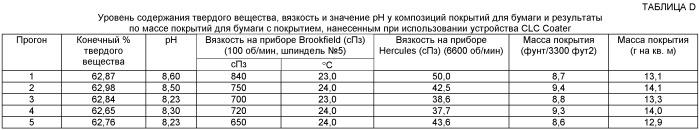 Способ получения композиций биополимерного наночастичного биолатекса, демонстрирующих улучшенные эксплуатационные характеристики, и композиции на их основе (патент 2531297)