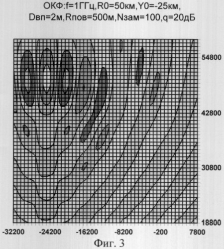 Способ определения координат источника радиоизлучения (патент 2305851)