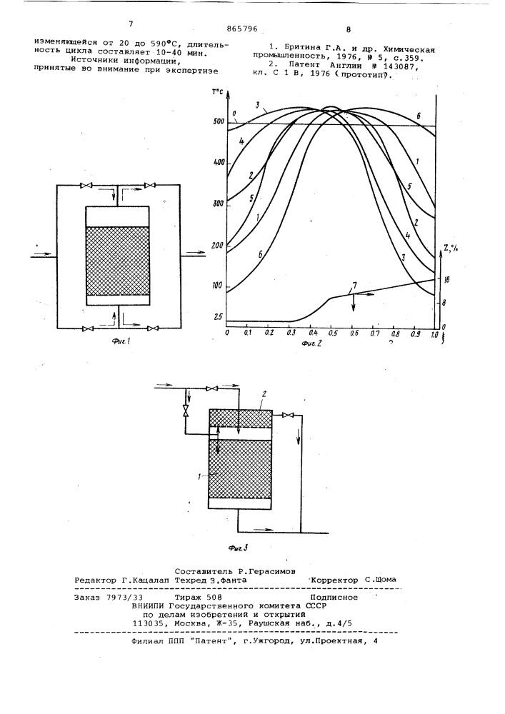 Способ синтеза аммиака (патент 865796)