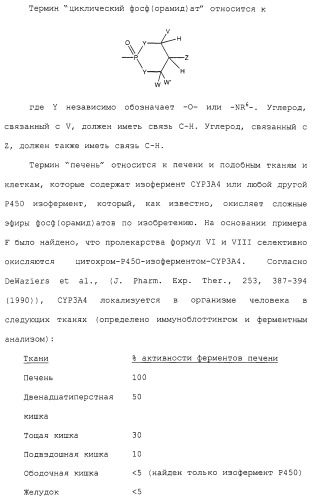 Новые гетероароматические ингибиторы фруктозо-1,6-бисфосфатазы, содержащие их фармацевтические композиции и способ ингибирования фруктозо-1,6-бисфосфатазы (патент 2327700)