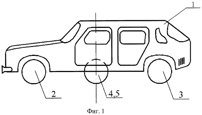 Транспортное средство с четырьмя опорными колесами, размещенными по ромбической схеме (патент 2455188)