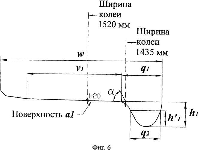 Четырехосная железнодорожная тележка (патент 2566834)