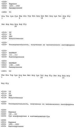 Новые фармацевтические композиции (патент 2501566)