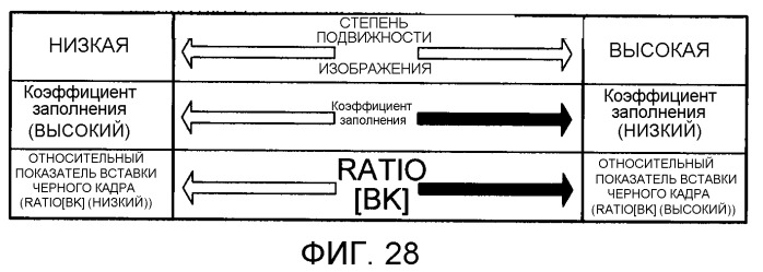 Жидкокристаллическое дисплейное устройство и способ управления источником света (патент 2498369)