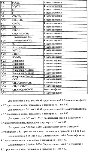 Лактамсодержащее соединение и его производные в качестве ингибиторов фактора xa (патент 2345993)