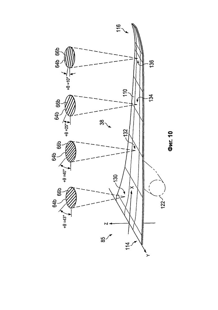 Оптимизированная перекрестная ориентация слоев в композитных ламинатах (патент 2644203)
