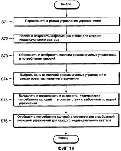 Холодильник с аватаром (патент 2382960)