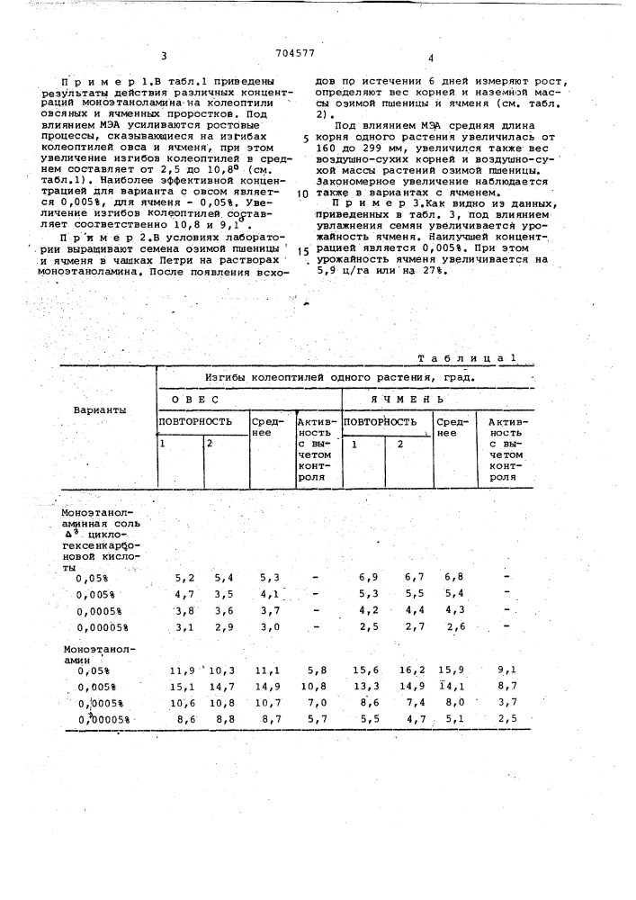 Стимулятор роста растений цизп-21 (патент 704577)