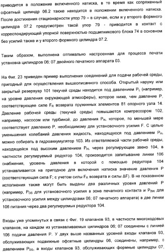 Устройство для установки цилиндра на опоры, печатная секция и способ регулирования включения натиска (патент 2362683)