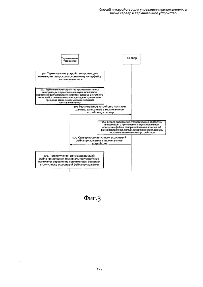 Способ и устройство для управления приложениями, а также сервер и терминальное устройство (патент 2618944)