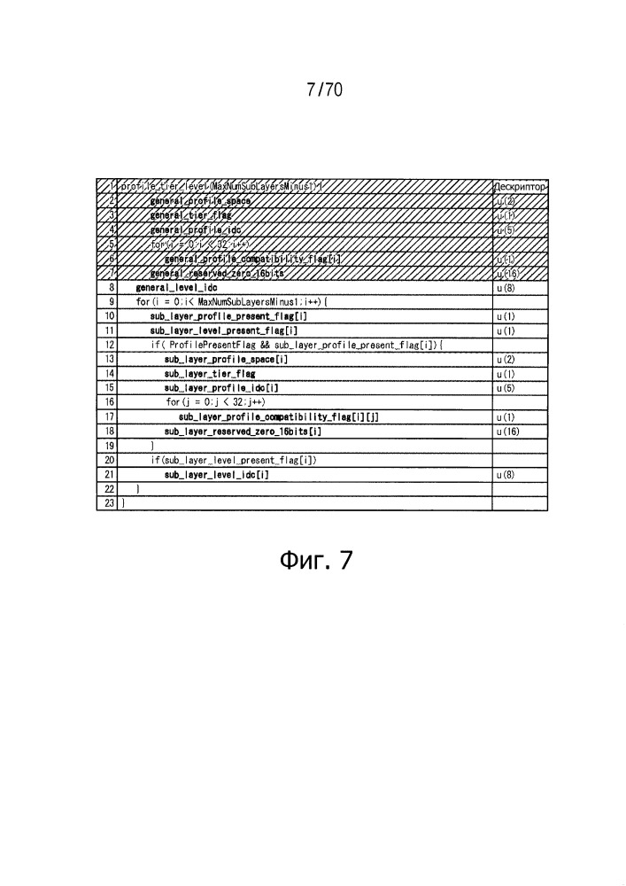 Устройство обработки изображений и способ (патент 2663341)