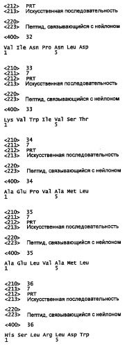 Способ усиления эффекта дисперсных полезных агентов (патент 2404740)