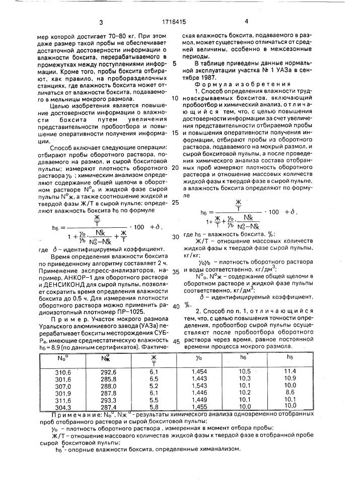 Способ определения влажности трудновскрываемых бокситов (патент 1716415)