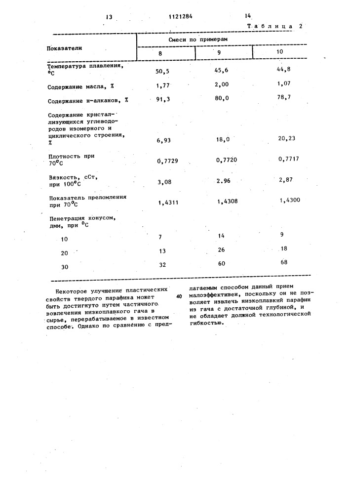 Способ получения пластичных парафинов (патент 1121284)